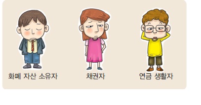 (주)비상교육 경제 152쪽 수정내용 이미지